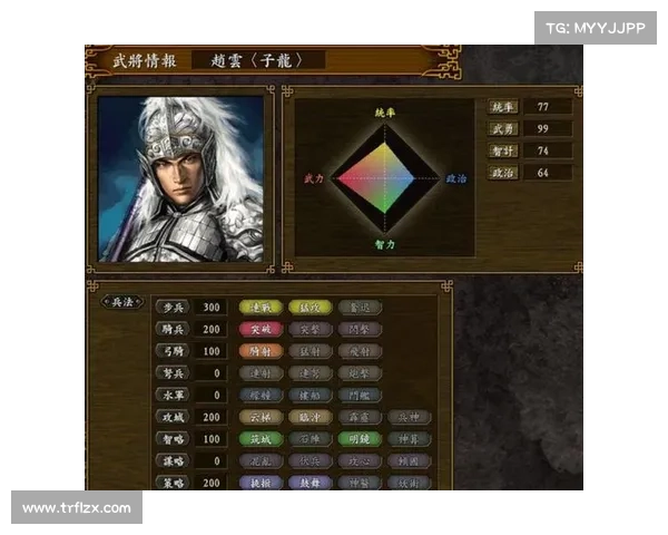 赵云如何高效刷武器,提升三国战力 赵云如何高效刷武器,提升三国战力